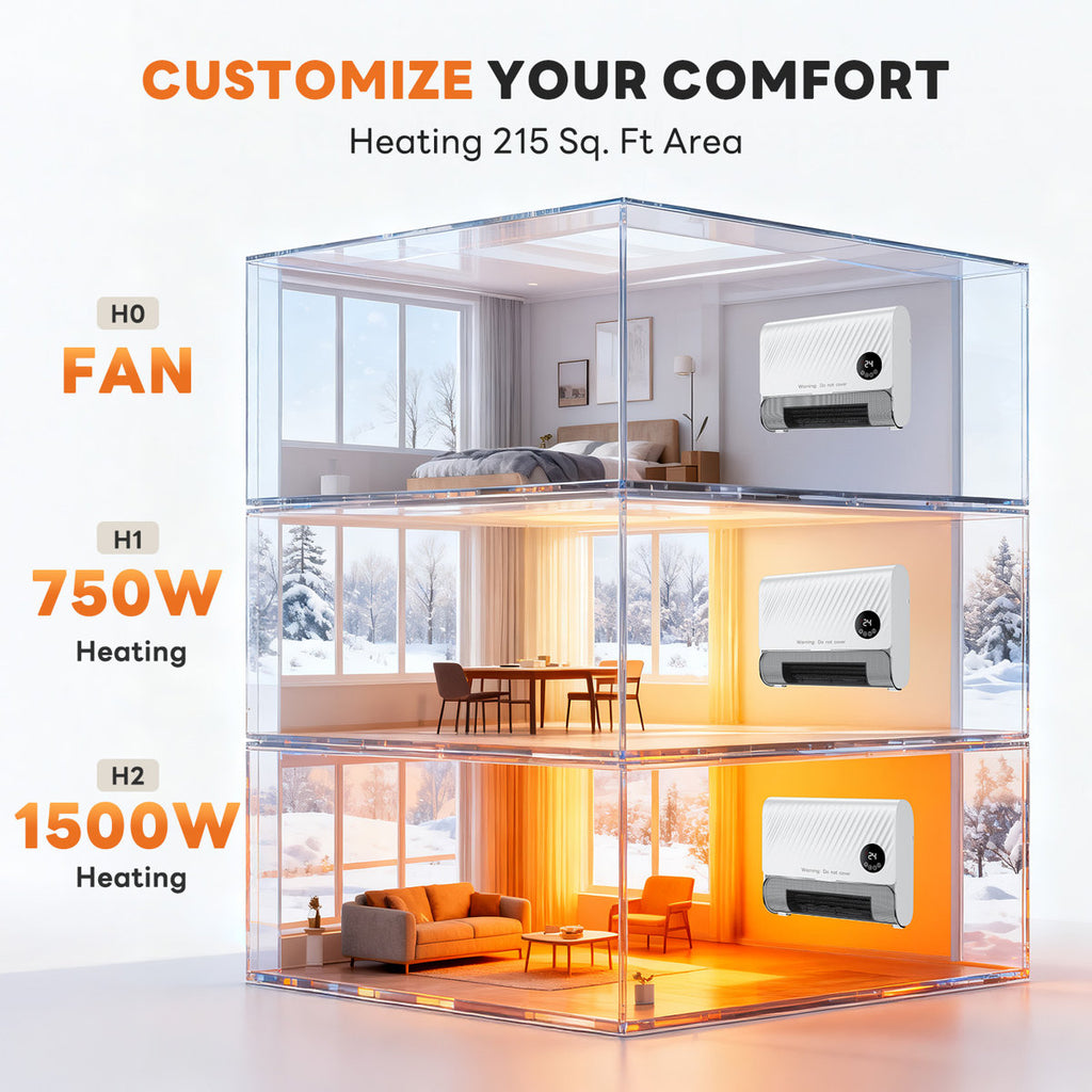 WarmIQ™ Smart Wall Mounted Heater With Remote